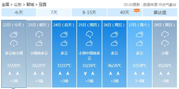 最新冠县天气