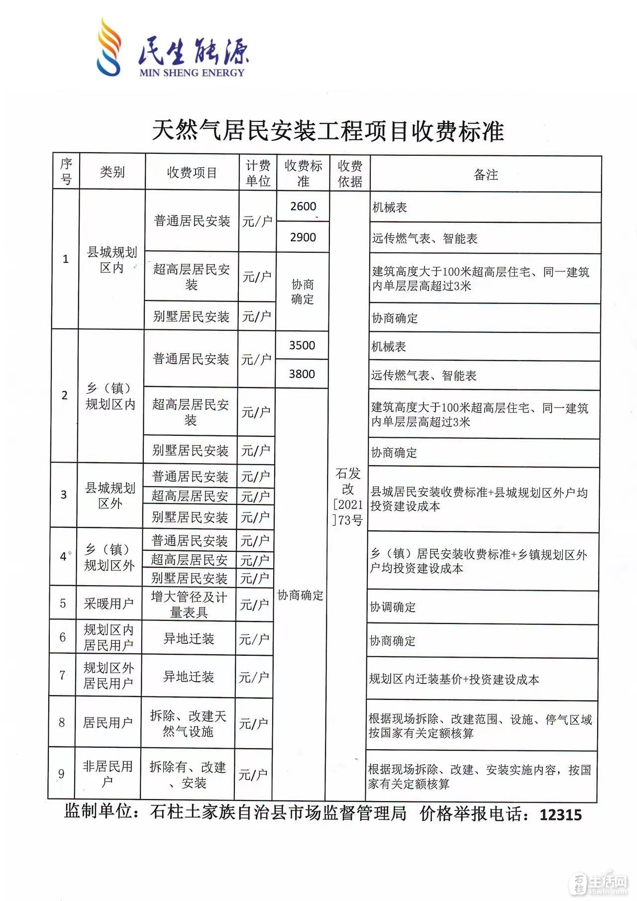 价格条款最新