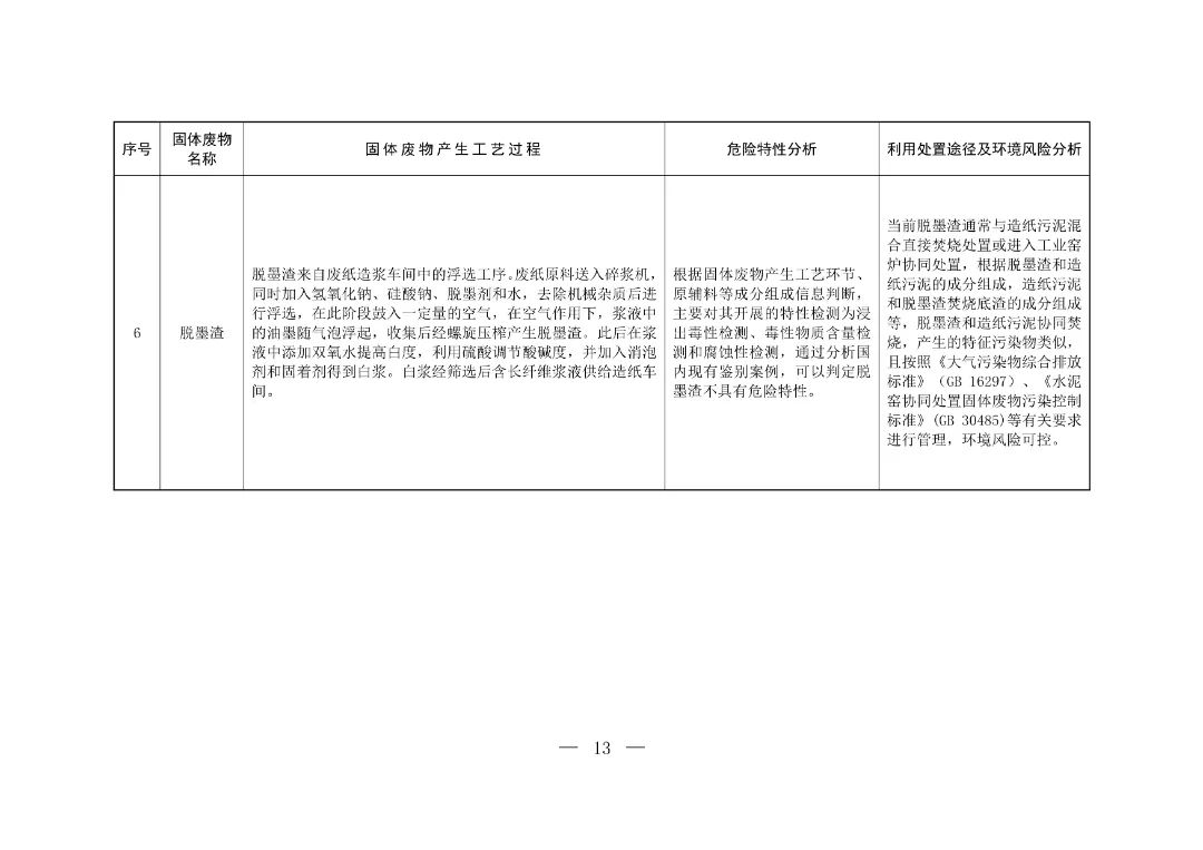 最新排除清单