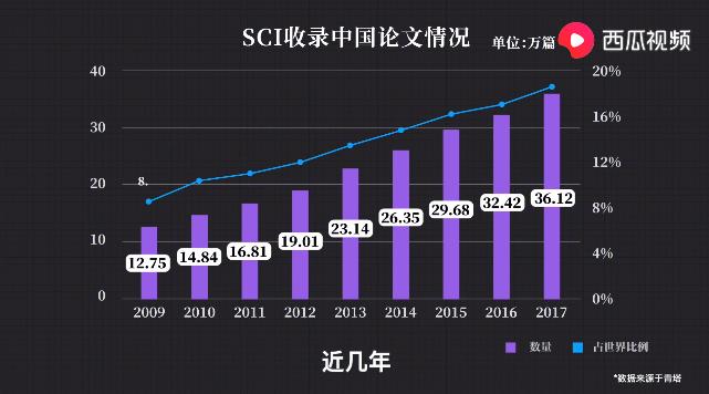 2025年1月16日 第10页