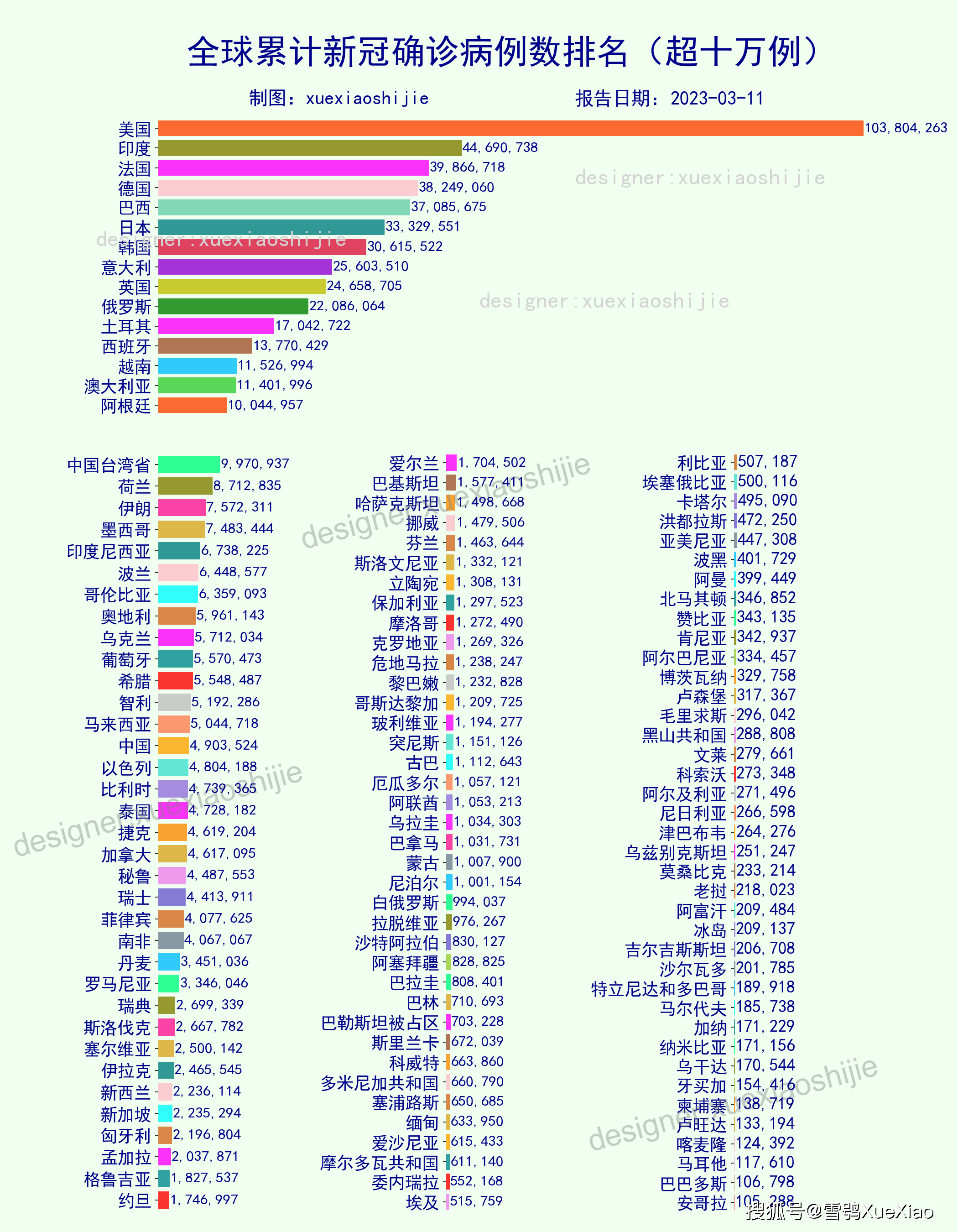 2025年1月16日 第7页