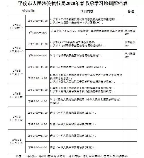 平度最新病情