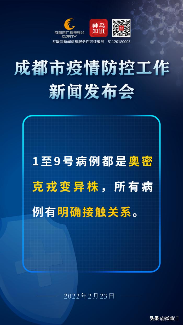 成都政策最新动态