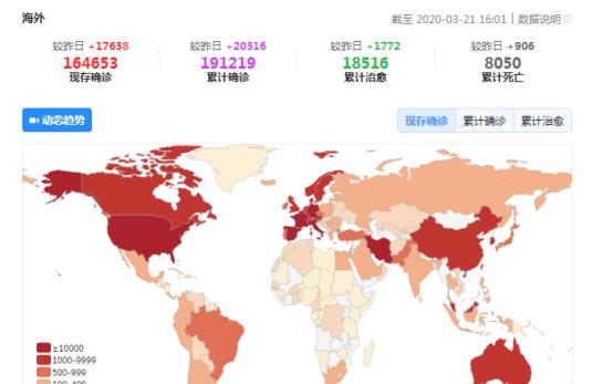 美国各地疫情最新