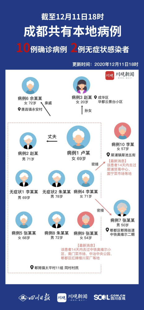 2025年1月18日 第10页