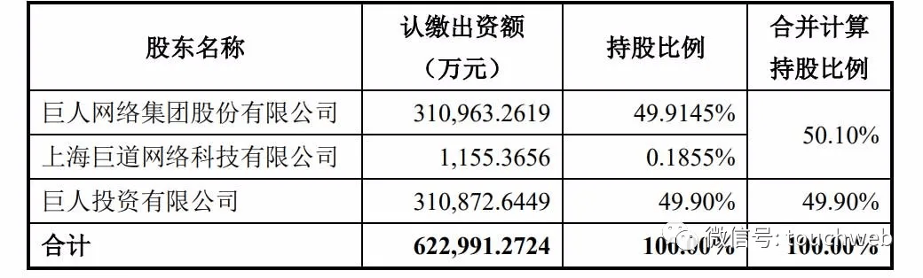 韩猛最新持股