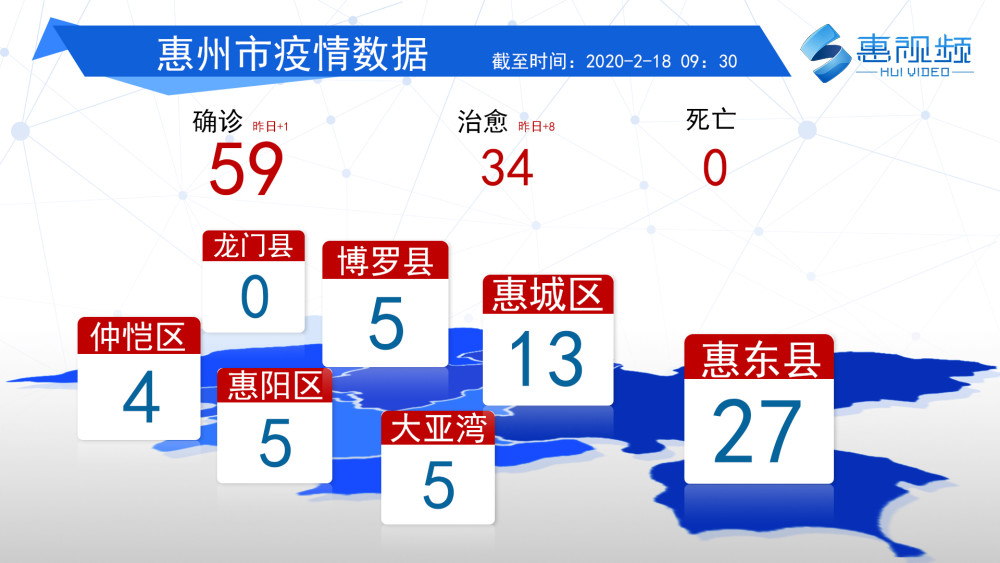 最新要闻疫情