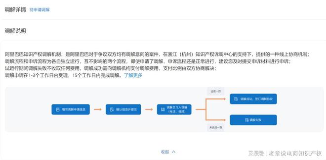 最新产权投诉