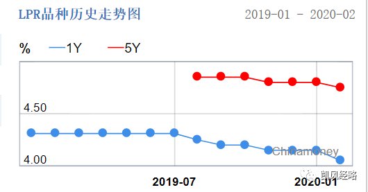 2025年1月20日 第17页