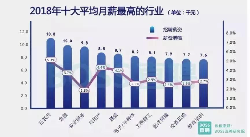 2025年1月 第322页