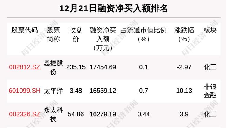 福鼎最新病例