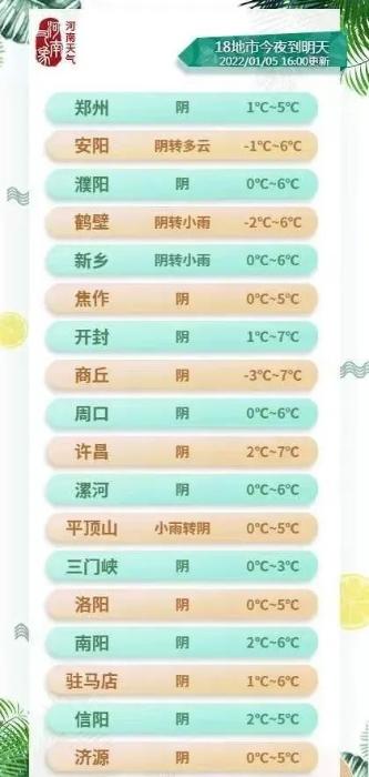 济源防疫最新