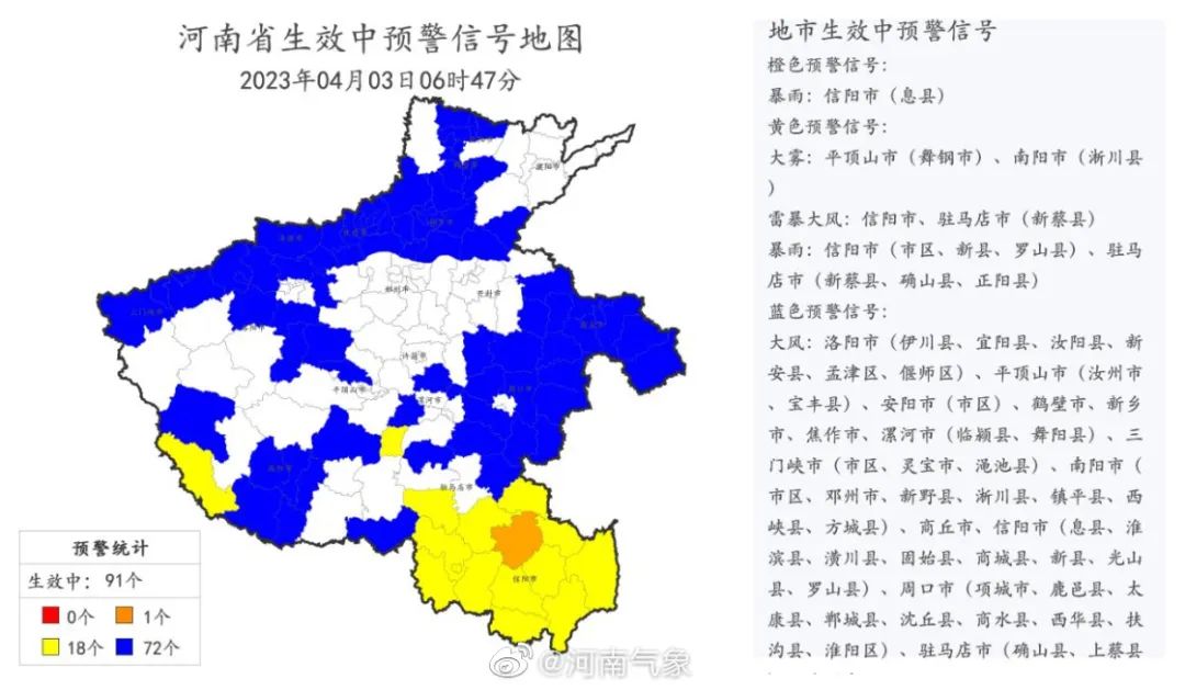 河南最新雷电