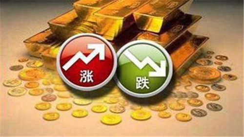 黄金暴跌最新