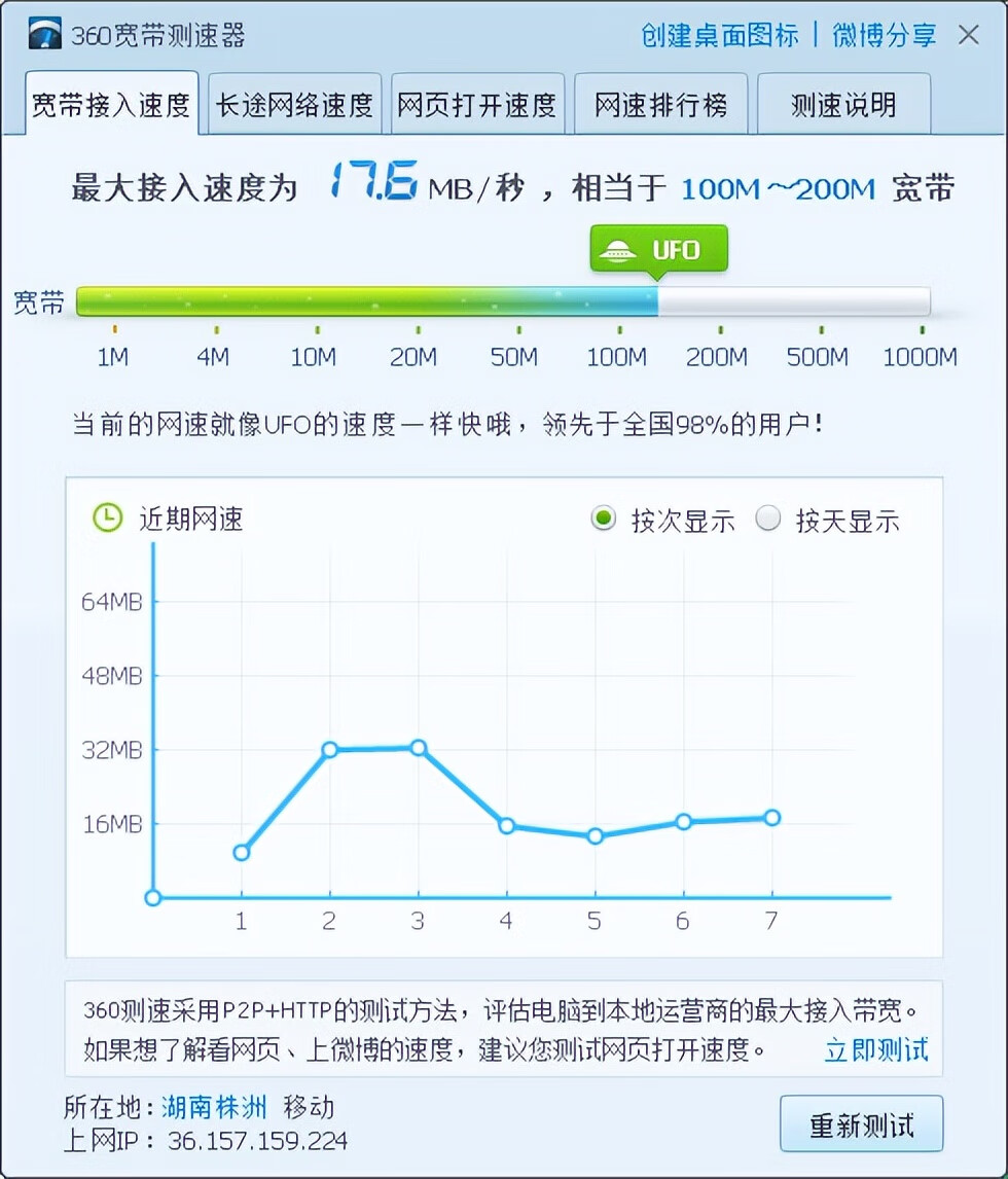 最新网速测试