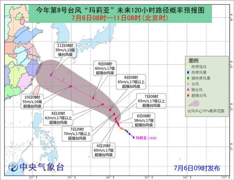 admin 第79页