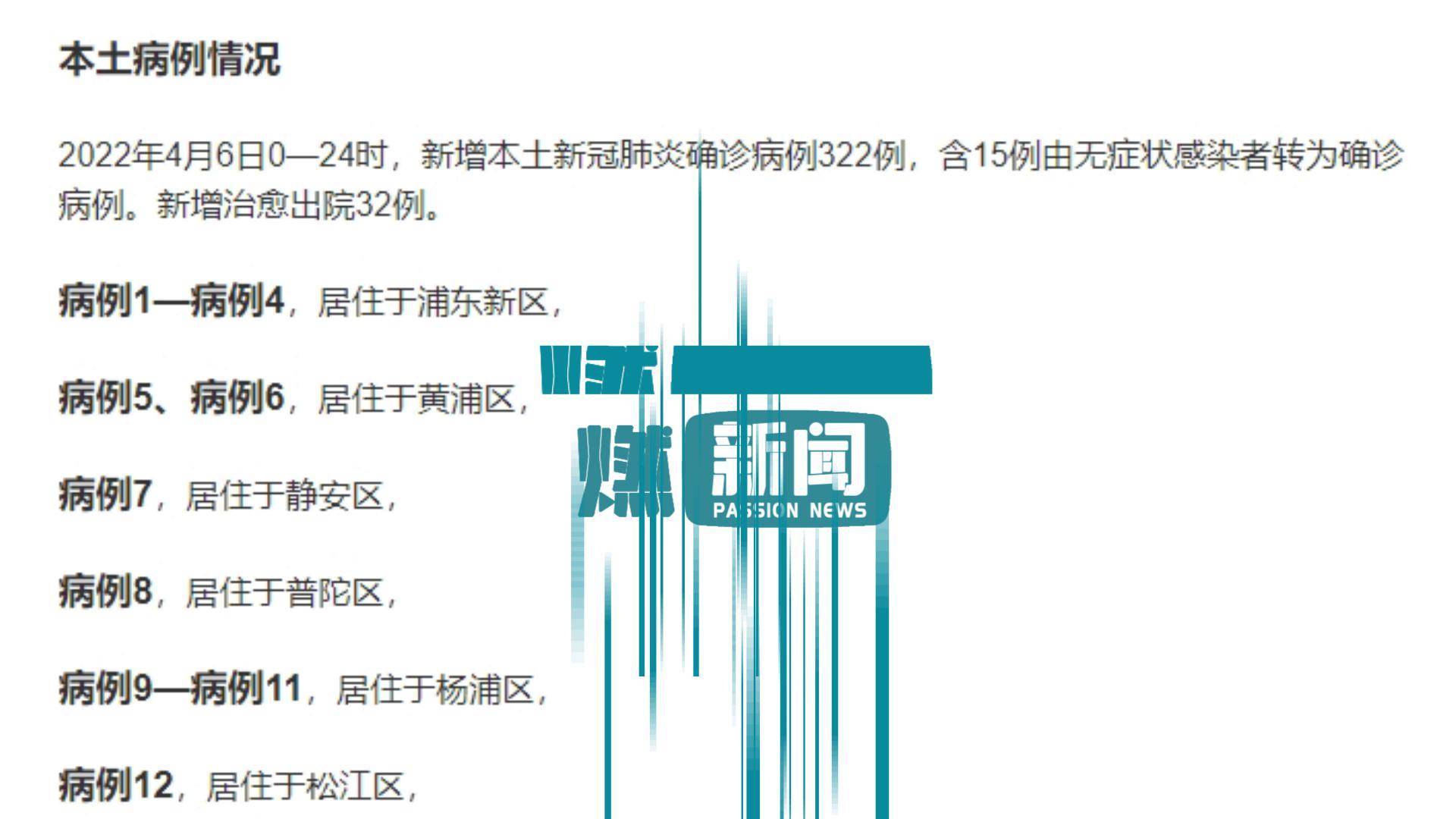 最新病例消息