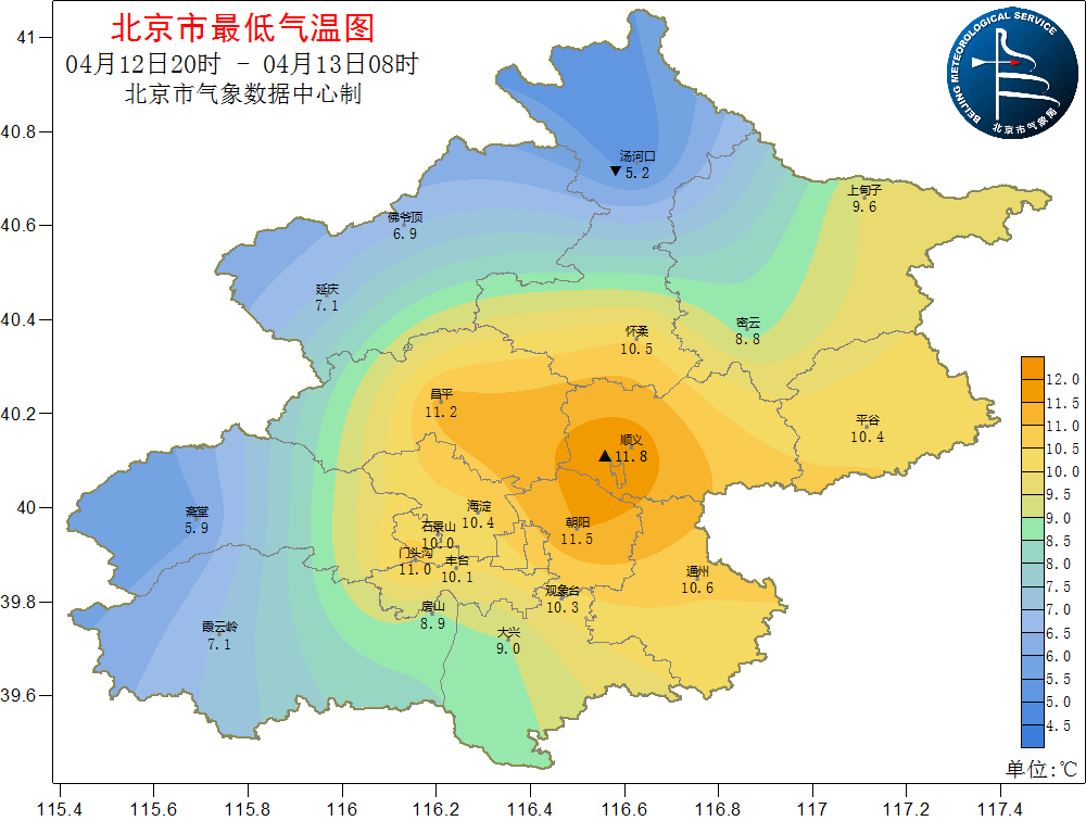 北京天气最新的