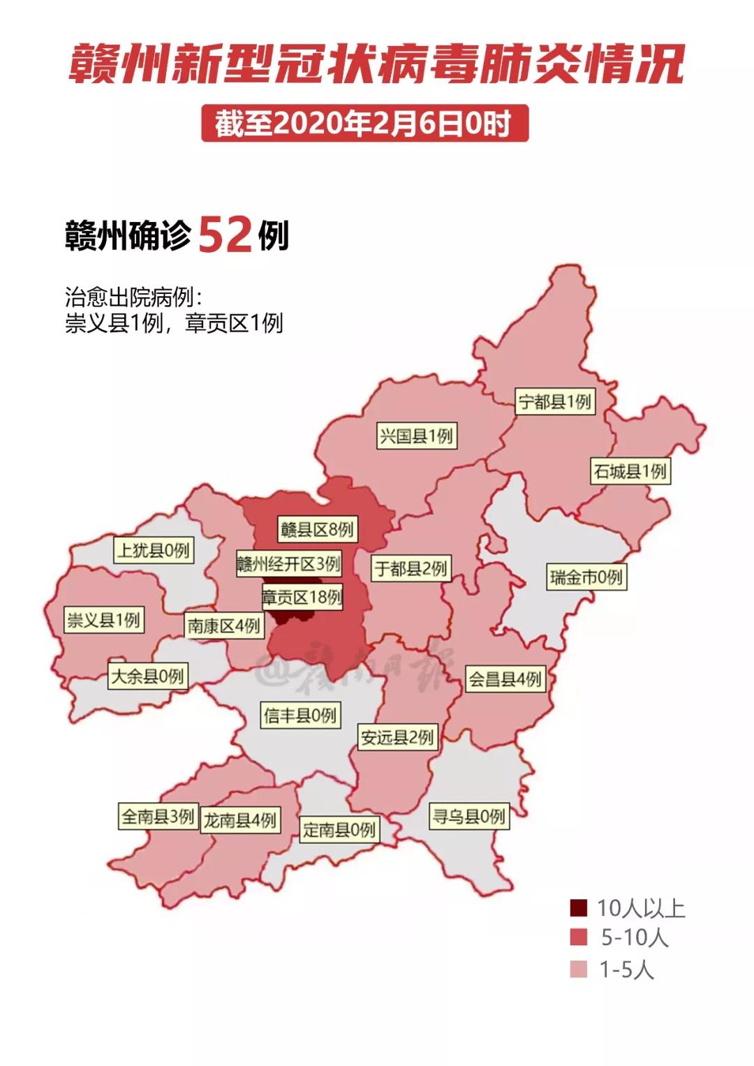 赣州最新肺炎