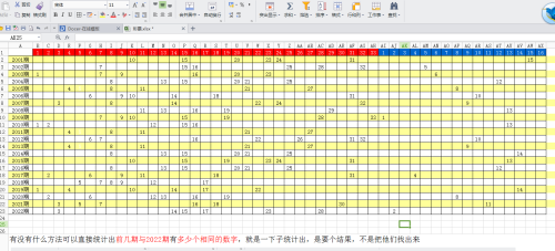 计票最新统计