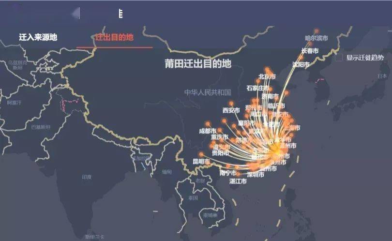 最新迁徙地图