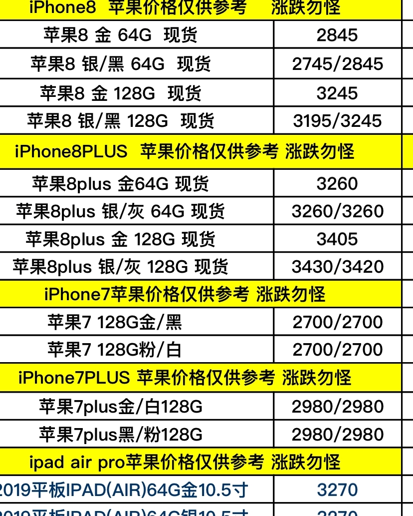 最新苹果官方售价