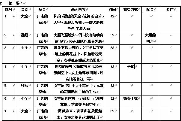 抖音脚本最新