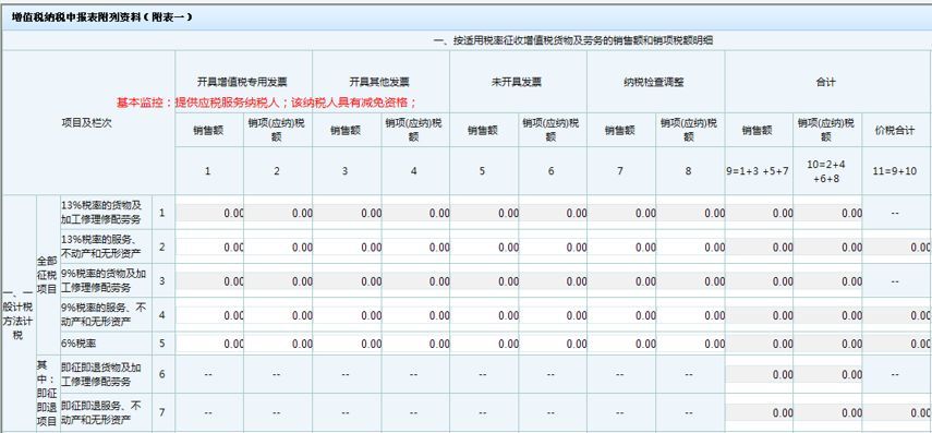 最新免税代码