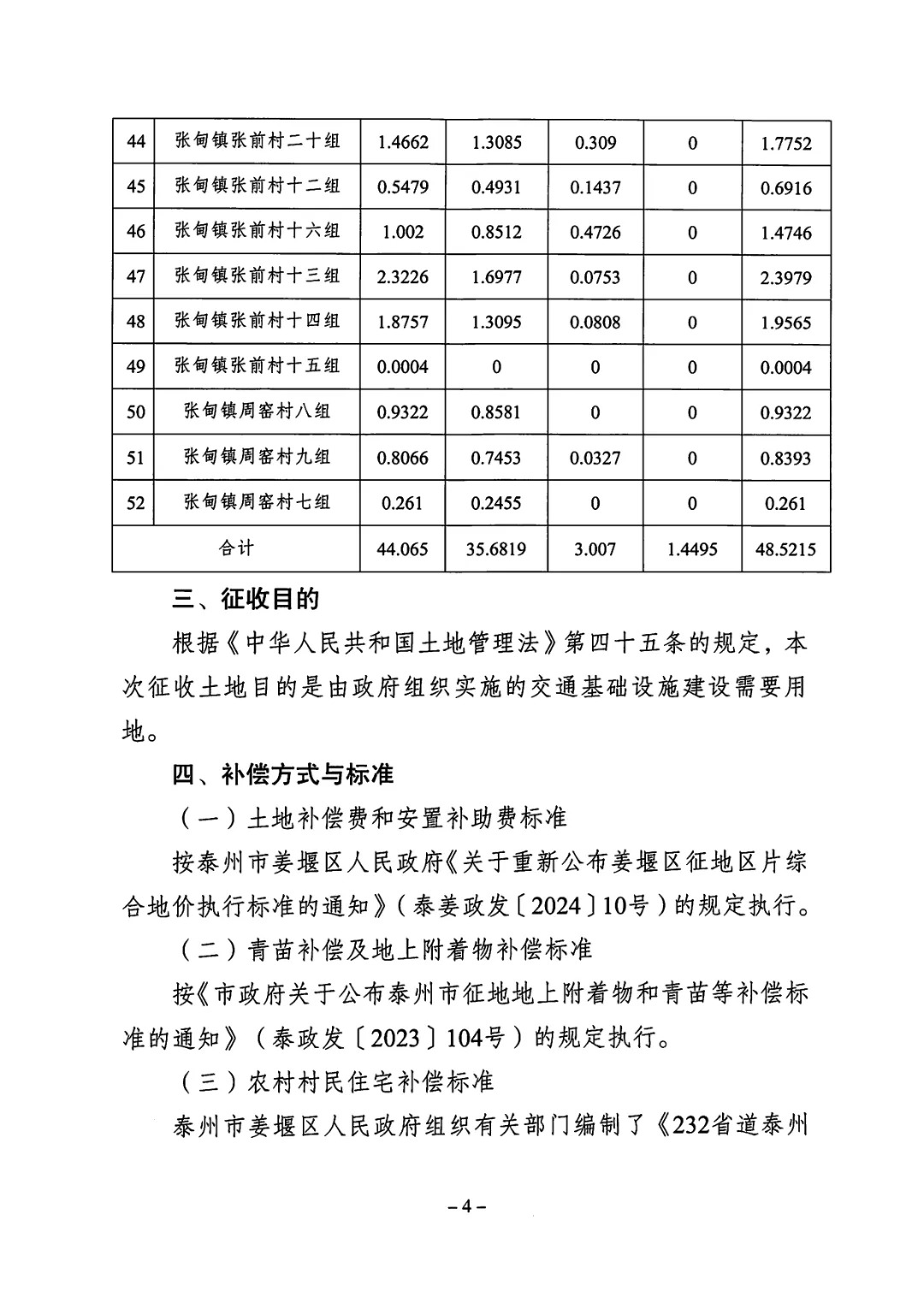 姜堰最新通知