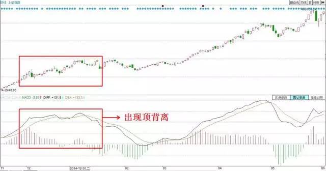 波峰最新招聘