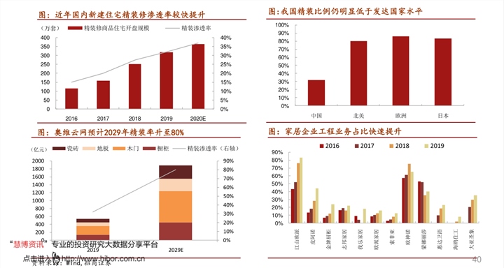 卢林泉最新状况