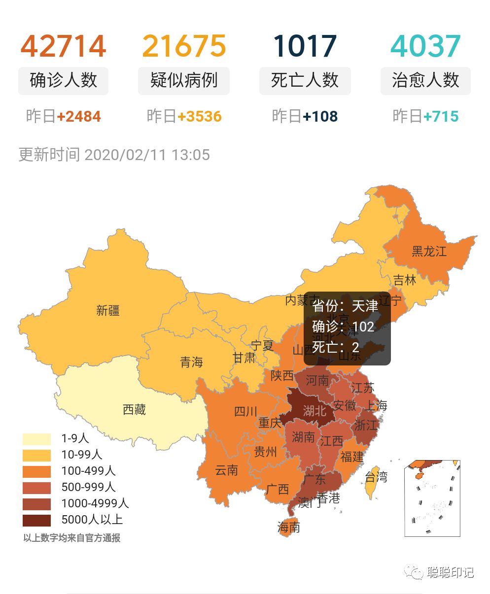 中国新增最新疫情