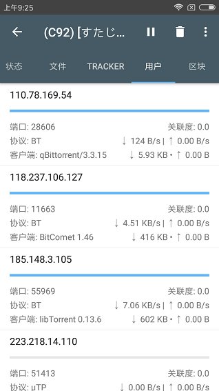 飓风bt最新