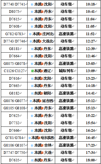 本溪停运最新