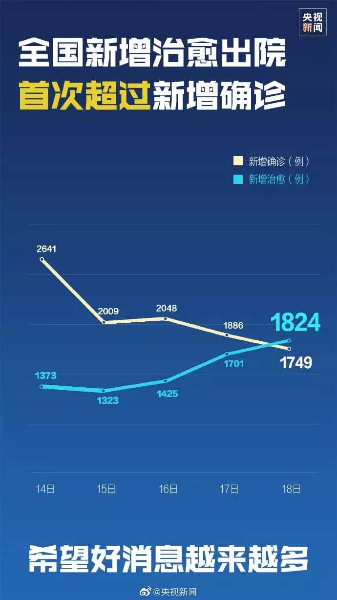 2025年1月30日 第2页