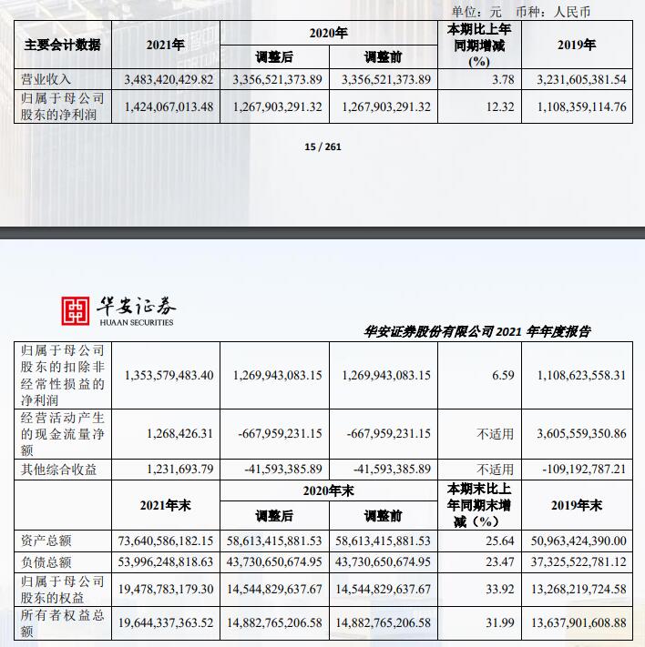 泛华最新处罚