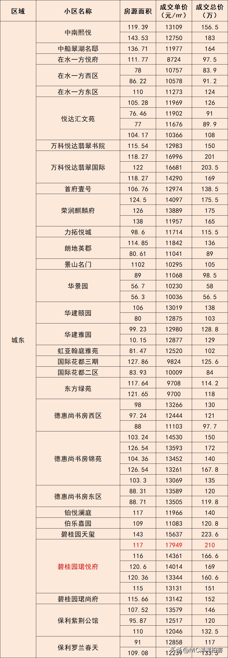 盐城最新放假