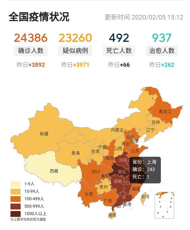 最新疫情省份