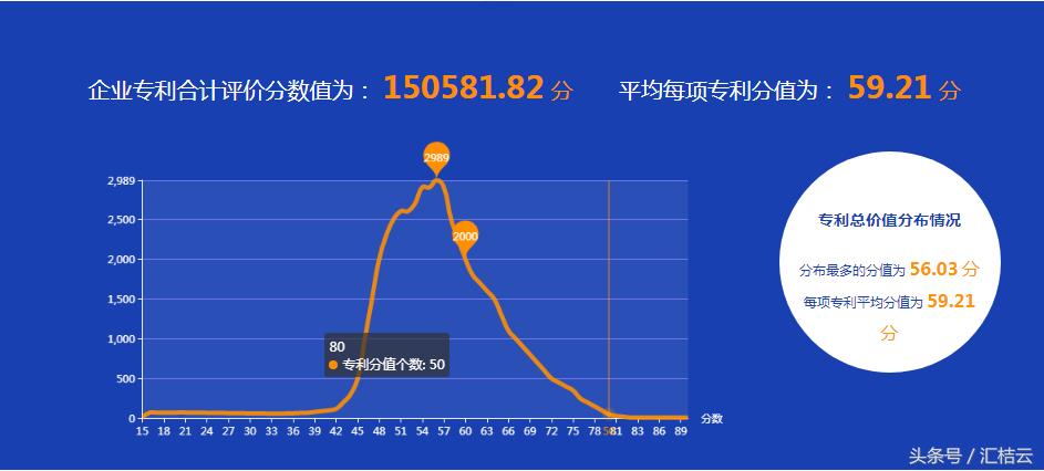 京东最新商标