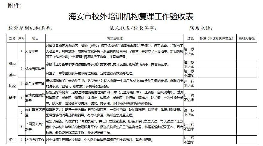 海安最新肺炎