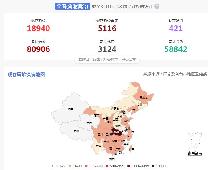 最新疫情最新消息各城市