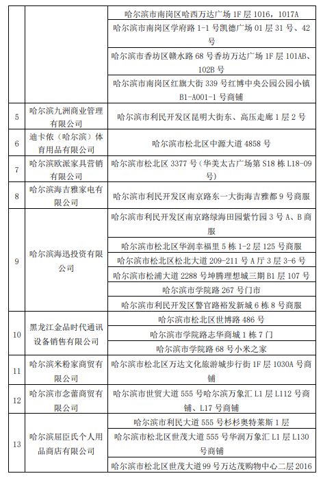 哈尔滨最新折扣