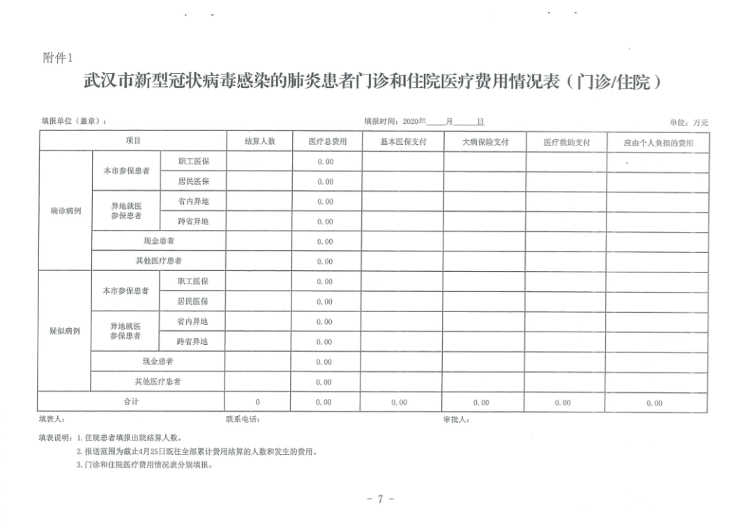 肺炎最新报销