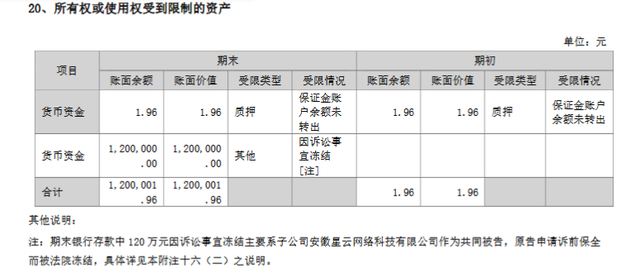 最新诉讼利息