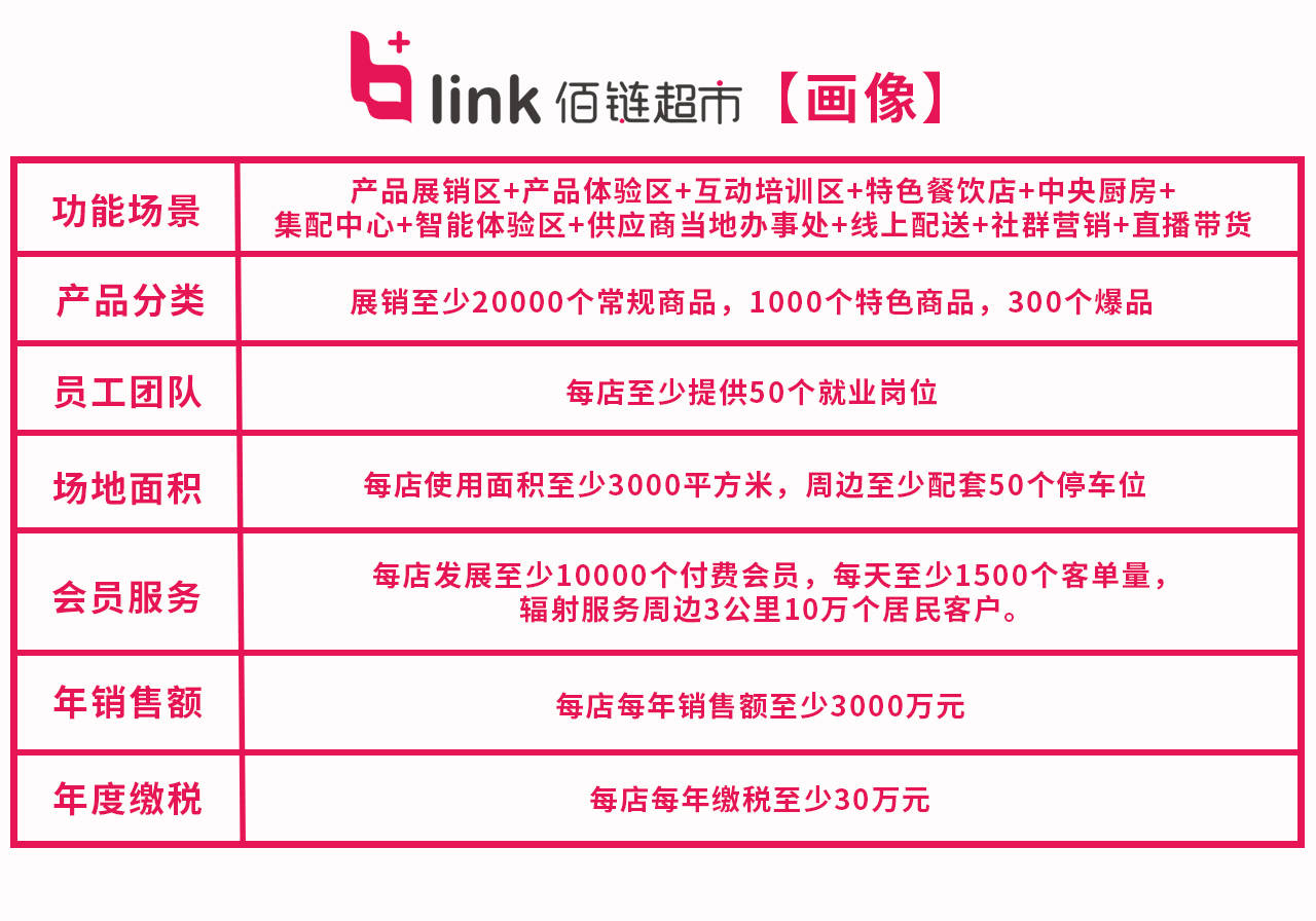 智力最新疫情