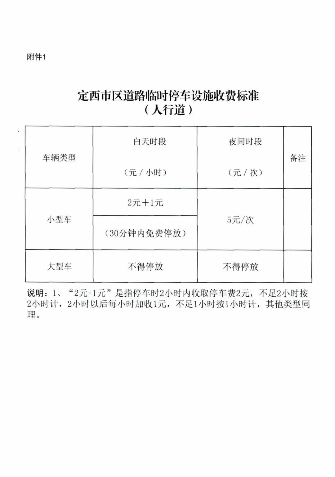 定西最新科目