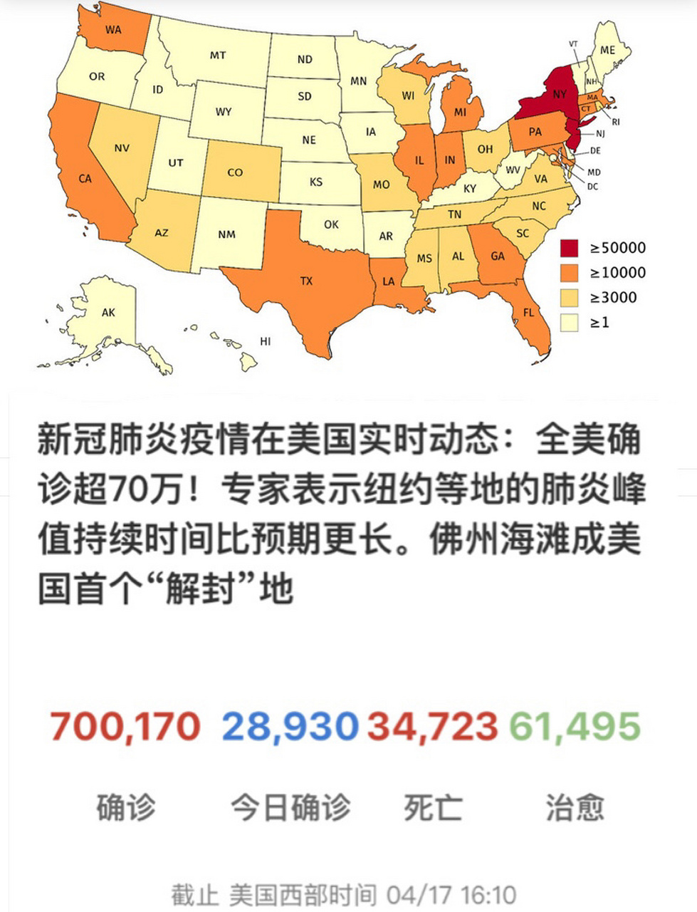 最新美国疫情近期