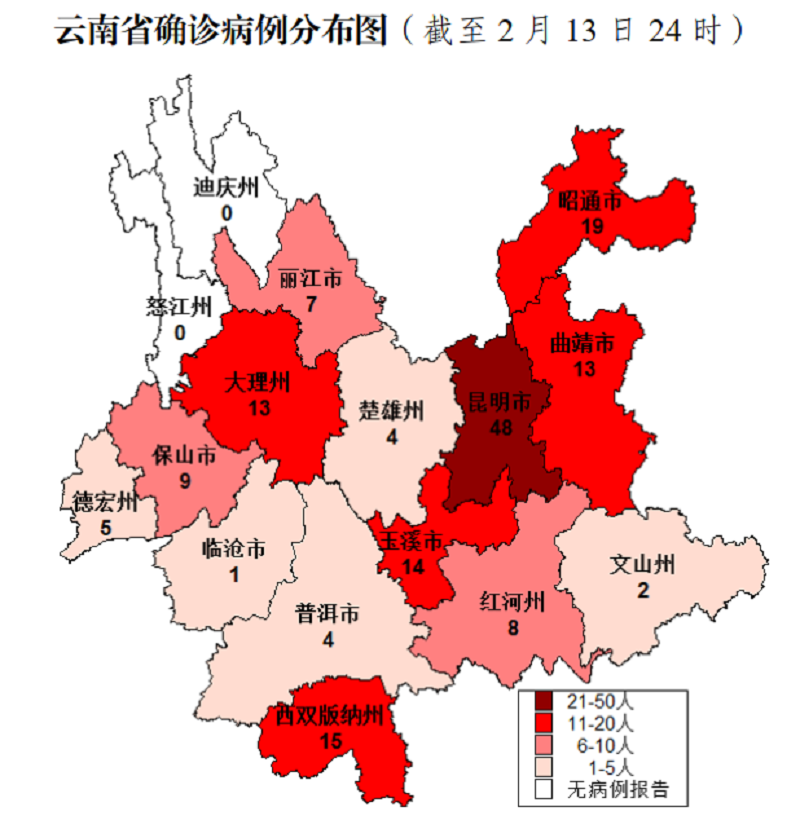 云南最新新冠