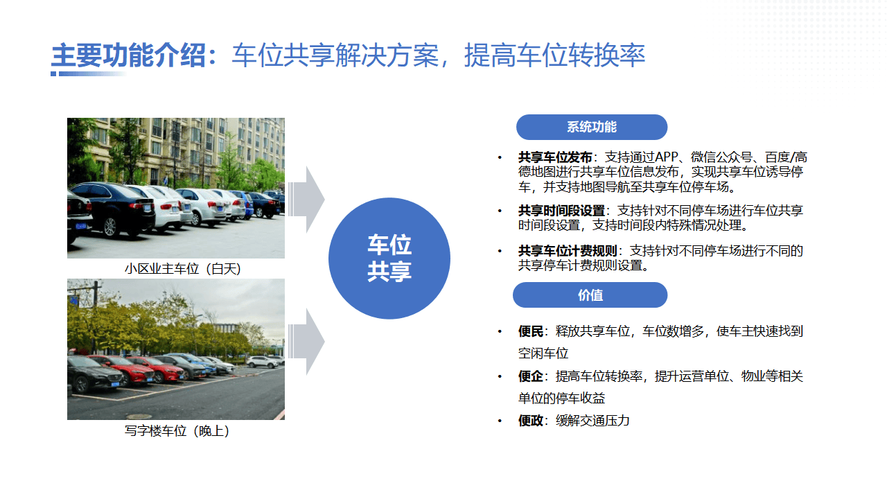 最新停车方案