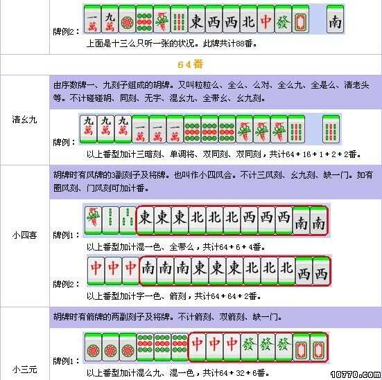 世界麻将最新